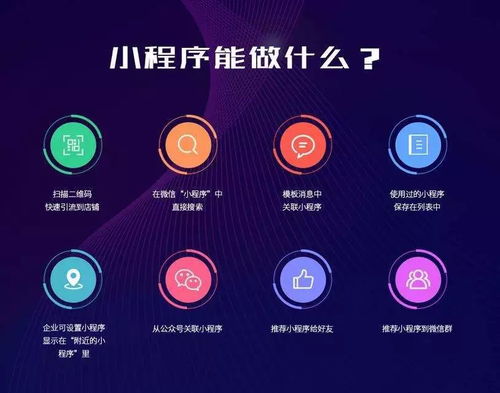 做小程序,這些問(wèn)題你一定遇到過(guò)