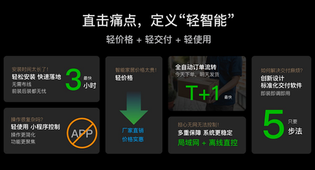 一部手機(jī)價(jià)，換得智能家 華峰控客子品牌【KLITE控客輕智家】重磅發(fā)布，開啟智能生活新篇章