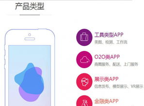 惠州專業(yè)軟件開發(fā) 微站、小程序、APP與平臺一體化解決方案