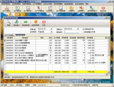 點(diǎn)亮智造之光 LED燈飾加工廠的專業(yè)ERP管理方案